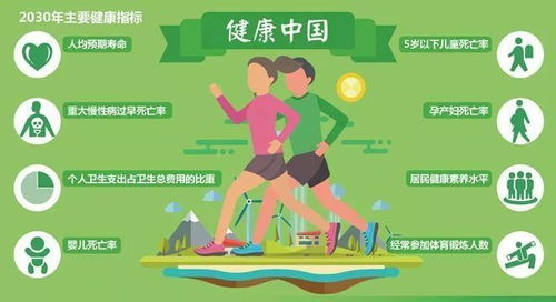 生態安全與人類健康 康亦健在行動，共筑健康管理新防線